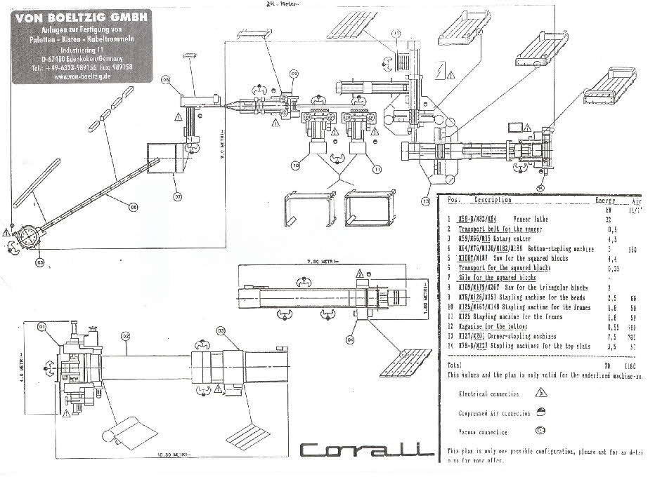 Kisten-M125-Anlage  komplett